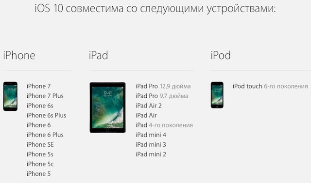 Почему инстаграм занимает много места на iphone