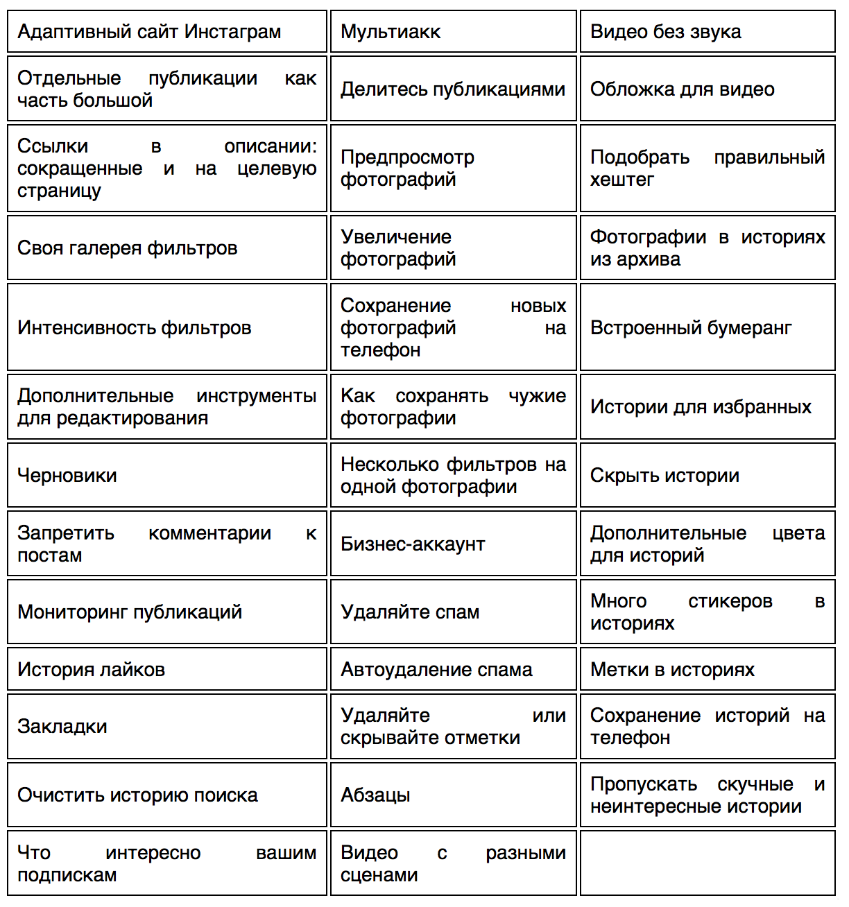 какие слова нельзя писать в инстаграме. Смотреть фото какие слова нельзя писать в инстаграме. Смотреть картинку какие слова нельзя писать в инстаграме. Картинка про какие слова нельзя писать в инстаграме. Фото какие слова нельзя писать в инстаграме
