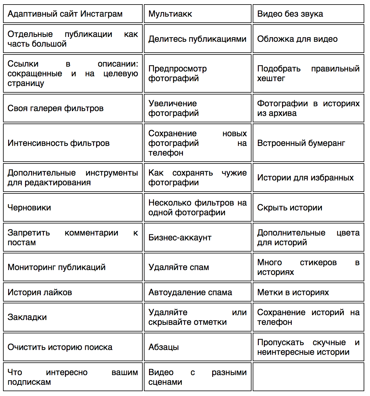 Что означают символы в инстаграме расшифровка