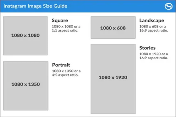 Размер фото для инсты. Формат Инстаграм размер. Формат фото для Инстаграм размер. Размер фото для Инстаграм в пикселях. Размер фото для инстаграмма ширина высота.