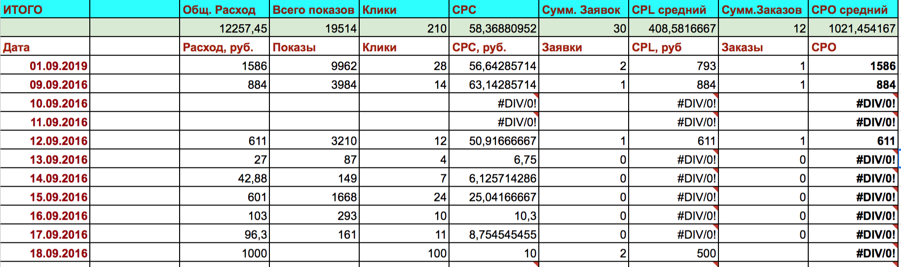 что такое рекламная подача. Смотреть фото что такое рекламная подача. Смотреть картинку что такое рекламная подача. Картинка про что такое рекламная подача. Фото что такое рекламная подача