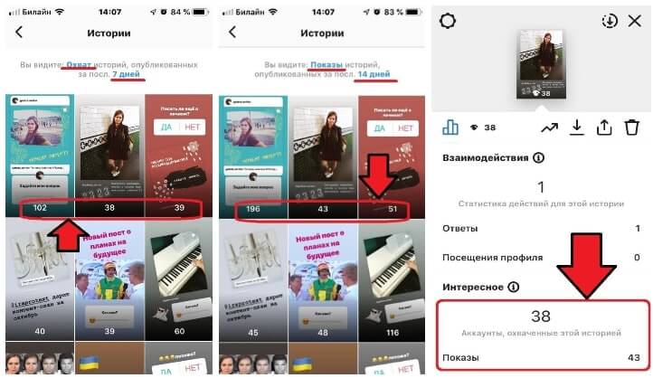 Что значит переход вперед в статистике сторис