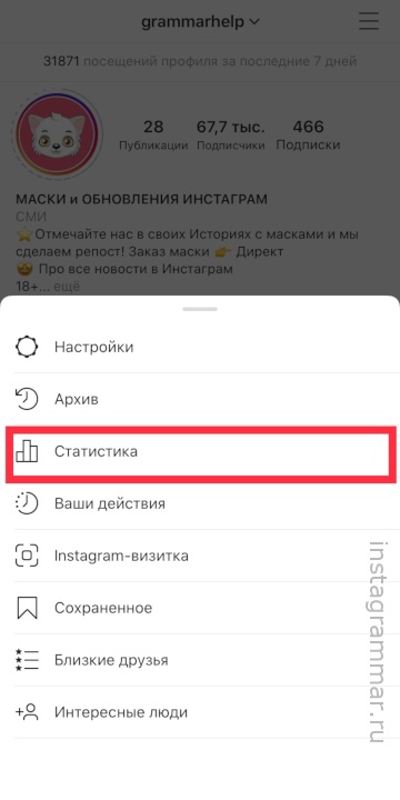 Статистика сторис в инстаграм выходы что значит. Смотреть фото Статистика сторис в инстаграм выходы что значит. Смотреть картинку Статистика сторис в инстаграм выходы что значит. Картинка про Статистика сторис в инстаграм выходы что значит. Фото Статистика сторис в инстаграм выходы что значит