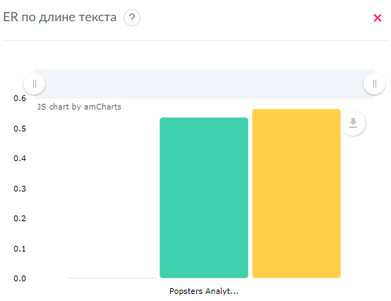 почему нет статистики в инстаграм истории. Смотреть фото почему нет статистики в инстаграм истории. Смотреть картинку почему нет статистики в инстаграм истории. Картинка про почему нет статистики в инстаграм истории. Фото почему нет статистики в инстаграм истории